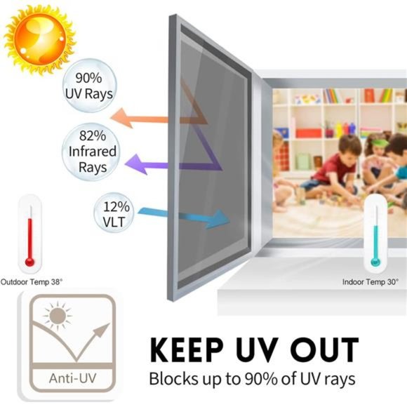Window Film One Way Daytime Privacy Static Cling Sun Blocking Anti UV Reflective - Picture 2 of 6